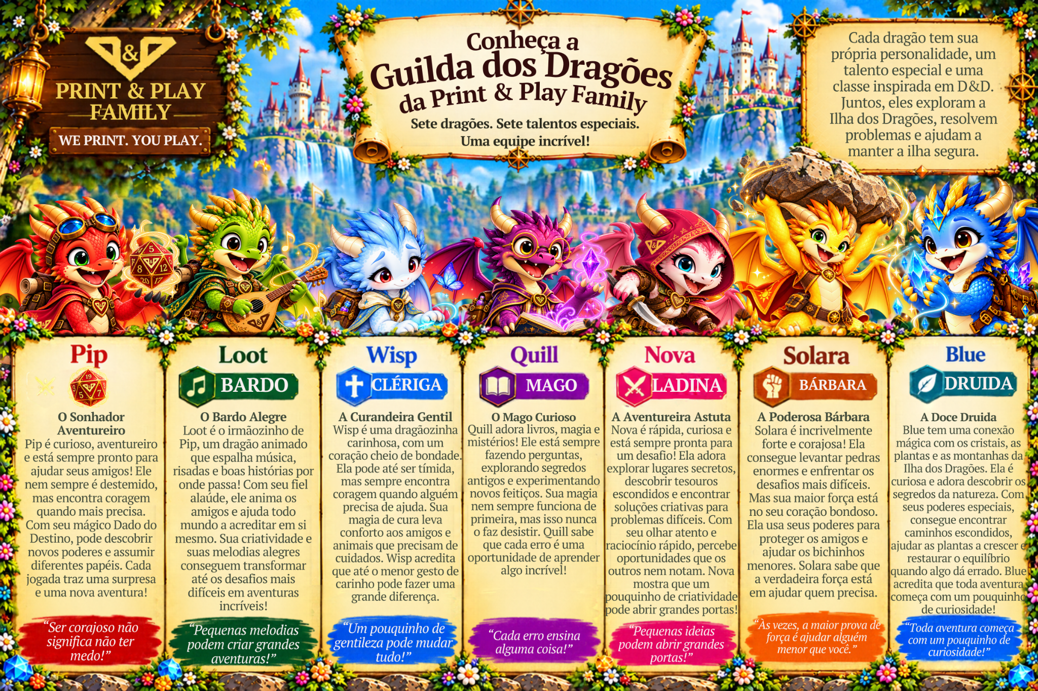 Conheça a Guilda dos Dragões da Print & Play Family